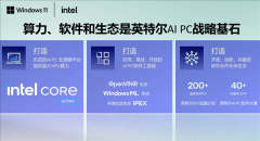 一个基于酷睿Ultra优化的AIPC智能帮